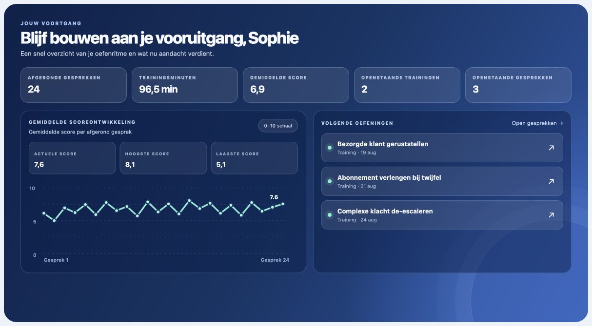 AI Call Trainer-medewerkersdashboard met toegewezen oefeningen en persoonlijke voortgang